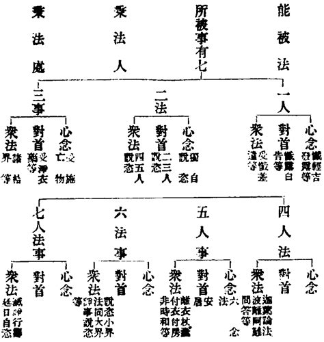 鋸嘴葫蘆|鋸嘴葫蘆的解釋